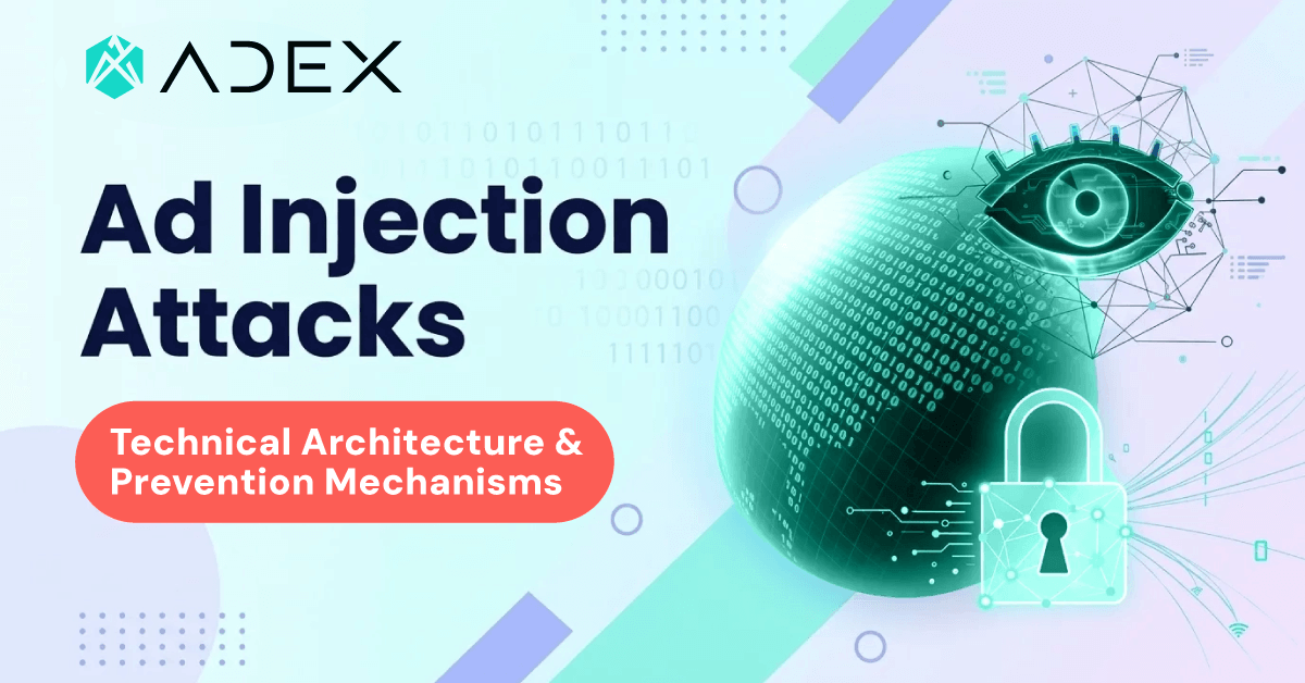 Adex - visual showing how ad injection attacks reach the impression through client-side browser manipulation.